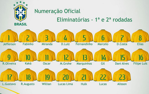 Sem Neymar, Kaká recebe a camisa 10 da Seleção na rodada das eliminatórias